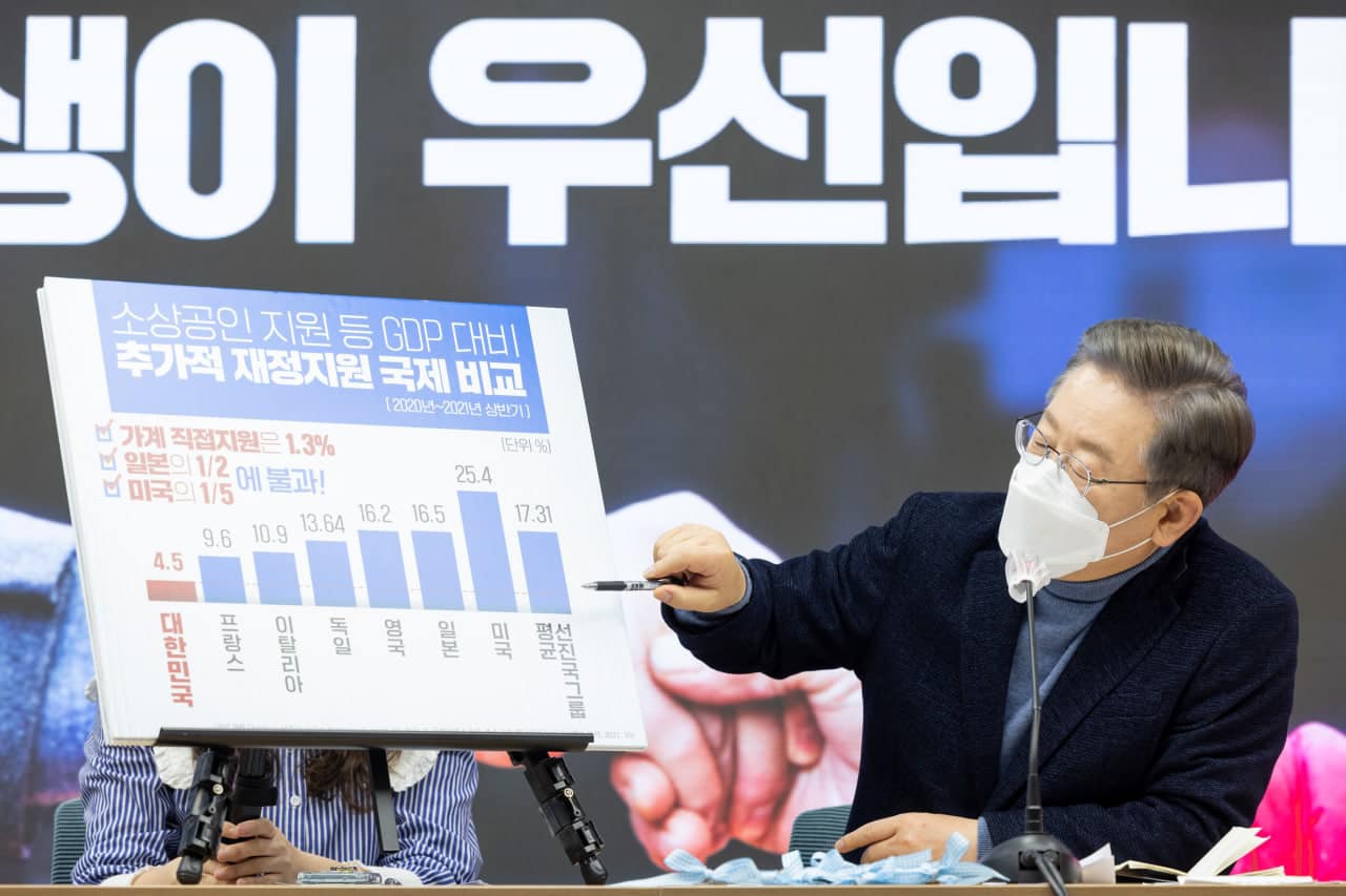 Presidential Race Update: Lee Jae-myung Rises While Yun Seok-yeol Regroups