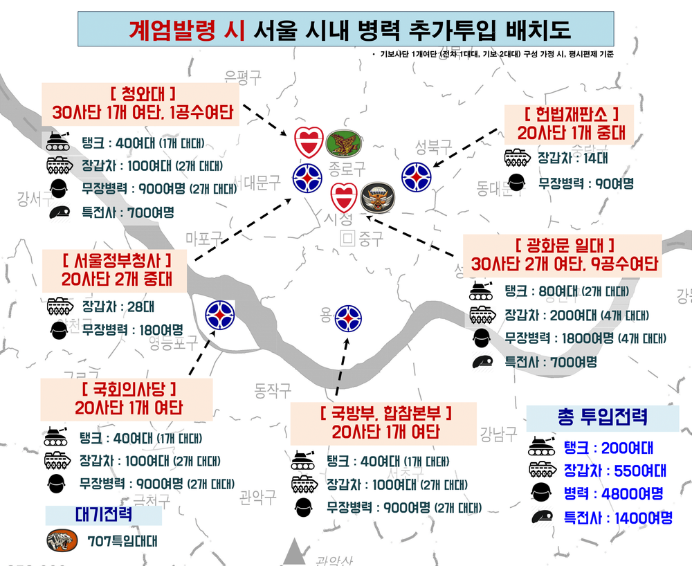 Conservatives Attempt to Whitewash the Park Geun-hye Era Coup Plot